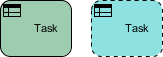 Decision Task
